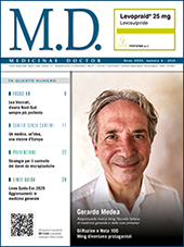 M.D. Medicinae Doctor